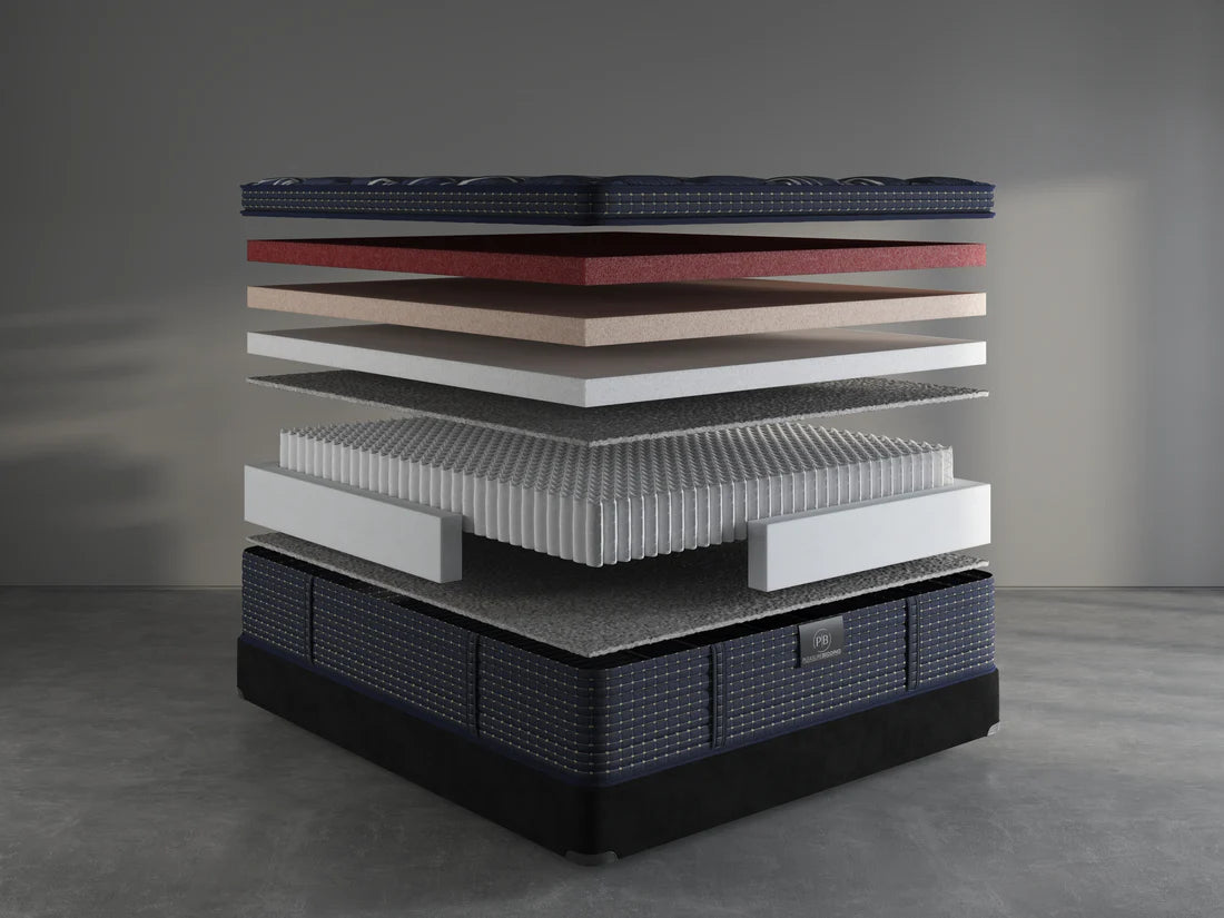 Deep Blue Luxe 14" Mattress