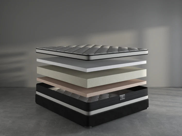 Resolve 14" Euro-Top Double Sided Mattress